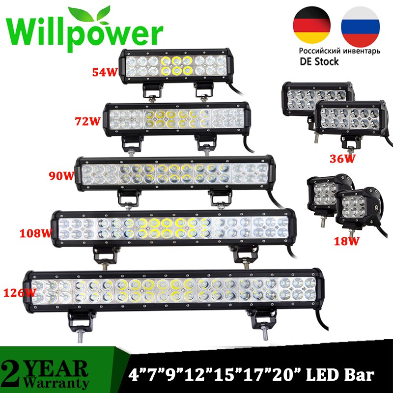 Willpower-18W 36W 72W 108W ε LED , 4 20 ġ ..